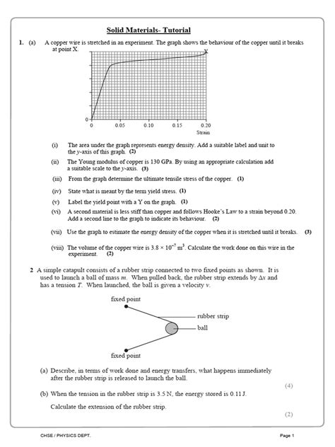 Solid Tutorial 的图像结果