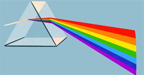 Image result for CBSE Science Class 10 Light