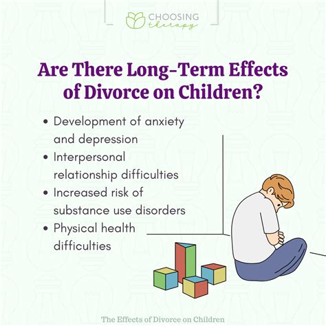 How Does Divorce Affect Children?