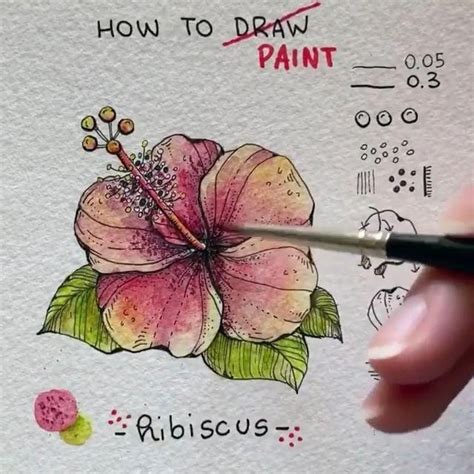 Step by Step Painting Lessons 的图像结果