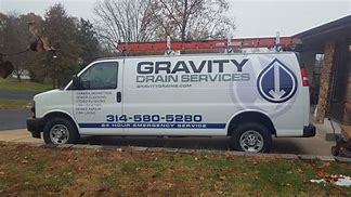 Image result for Gravity Drain Services