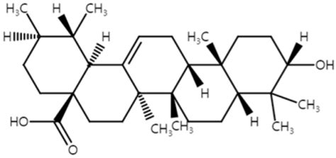 The Anticancer Activities of Natural Terpenoids That Inhibit Both ...