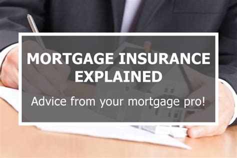Image result for Mortgage Insurance