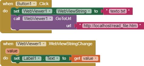 Image result for JavaScript Read Text File