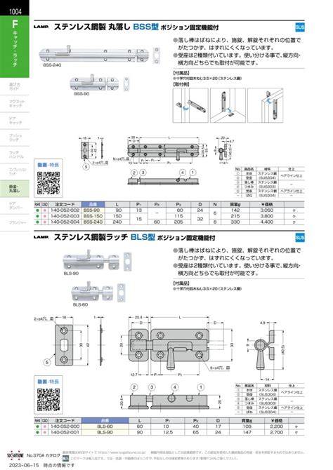 LAMP ステンレス鋼製ラッチ（バネ入り） BLS型 ポジション固定機能付 | スガツネ工業 | MISUMI(ミスミ)