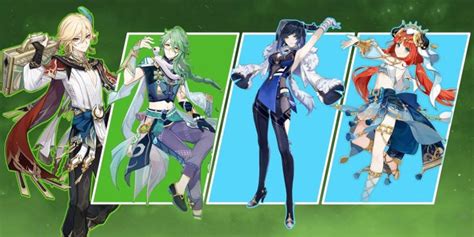 Best Team Comps For Kaveh In Genshin Impact 3.6