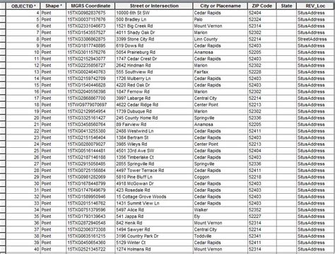 Image result for Military Grid Reference System History