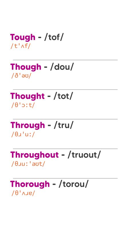 Through Out Or Throughout