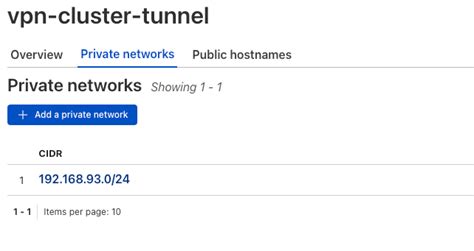 Cloudflare Zero Trust Ile Private EKS Güvenli Hale Getirme | Sezer.in ...