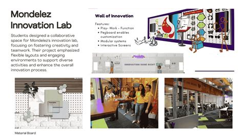 ISDI ID - Class of 2025