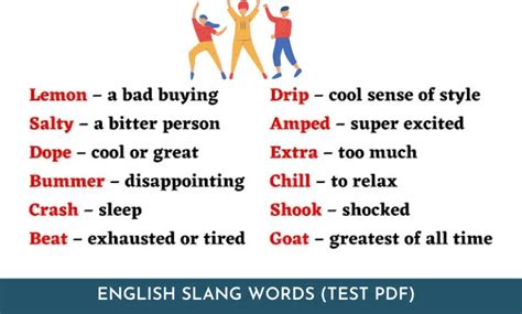 Image result for Slang Words