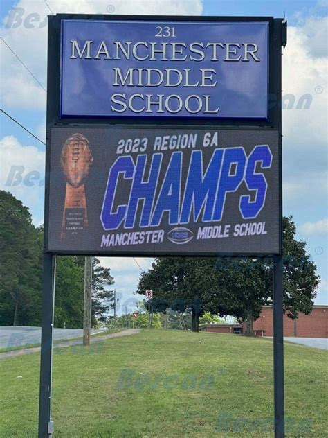 Image result for LED Display Types