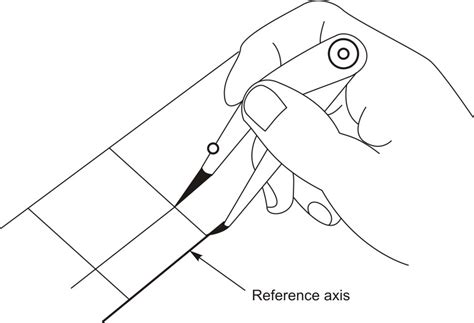 Manufacturing Processes-I