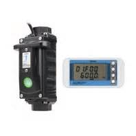 D6FZ-FGS Series Air Flow Sensor/Features | OMRON Industrial Automation ...