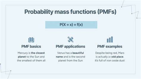 Image result for Probability Distribution Statistics