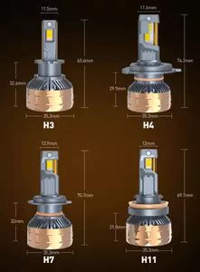 METRO TECH LED Headlight for BMW Price in India - Buy METRO TECH LED ...
