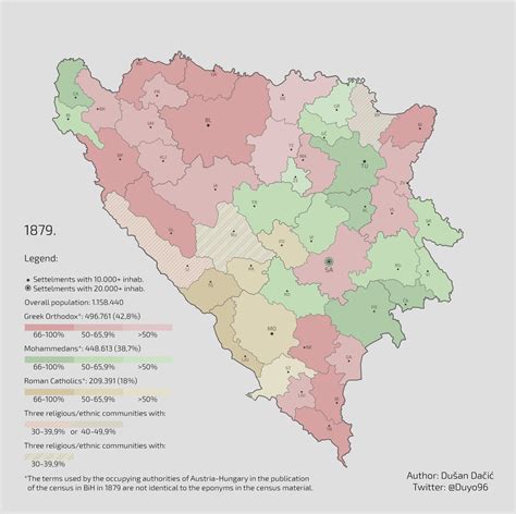 Religions in Bosnia-Herzegovina, from the results... - Maps on the Web