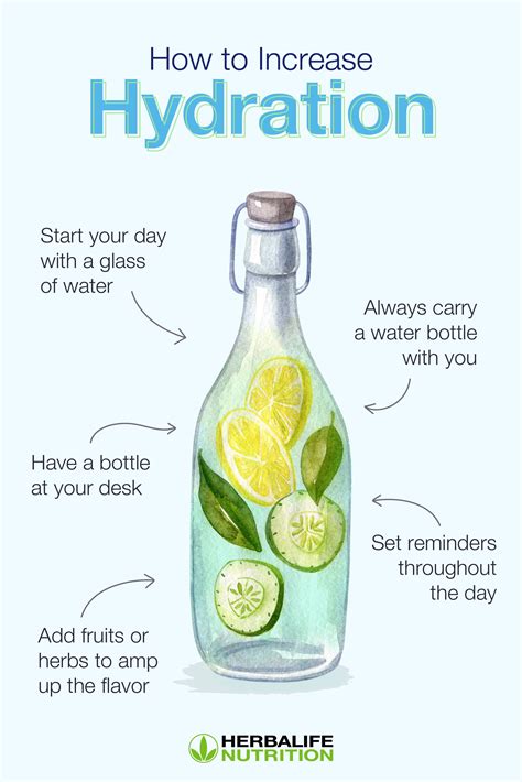 How To Rehydrate Fast