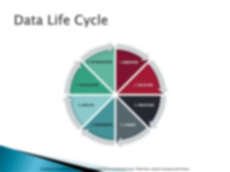 Statistics Data Collection 的图像结果