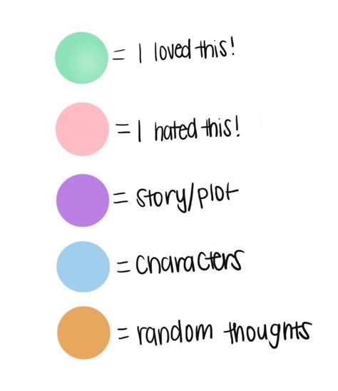 Image result for Annotation Color Code for Writing