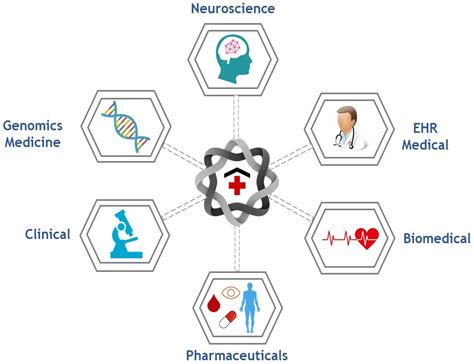 Applications of Blockchain Technology in Medicine and Healthcare ...