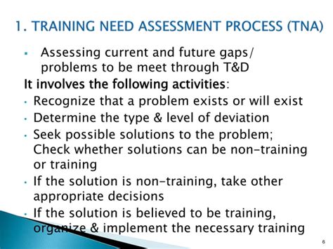 Human Resource Development Management 的图像结果