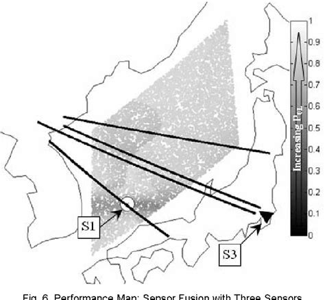 Image result for Interceptor Pattern Examples