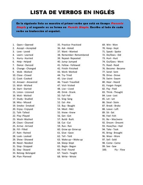 Kloktadlo Panda Pro jednodenní výlet lista de verbos en ingles en ...