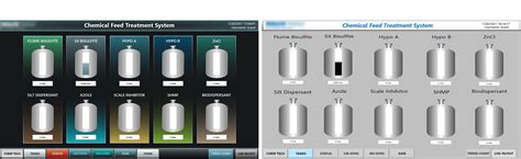 Image result for HMI SCADA Tutorials