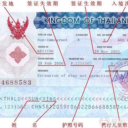 关于泰国签证你知道多少？-搜狐