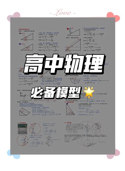 物理 的图像结果