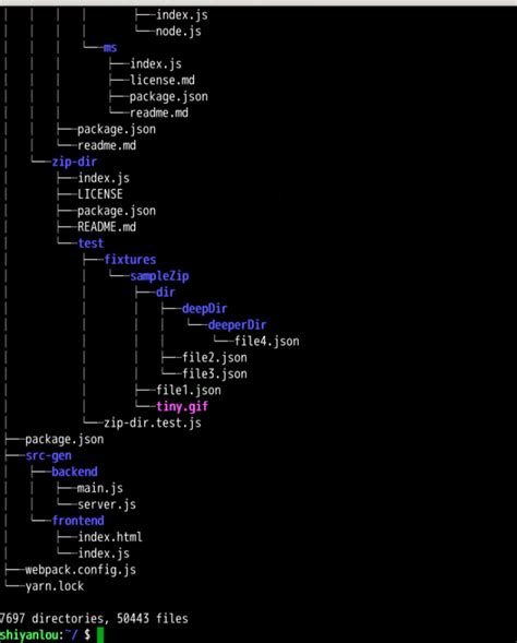 Computerized Directories 的图像结果
