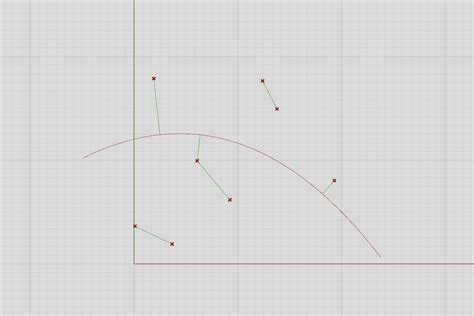 Image result for Pointwise Python Scripting