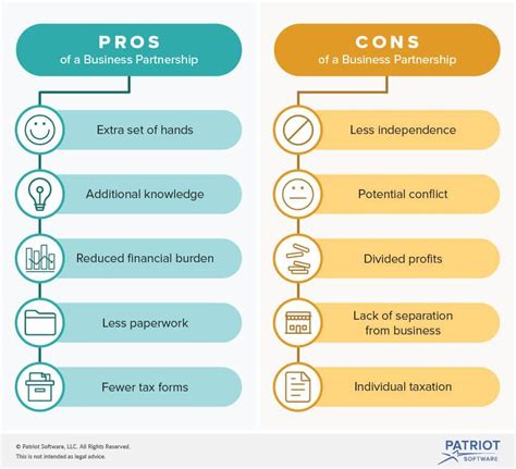 Pros and Cons of Partnership 的图像结果