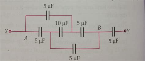 Find the equivalents capacitance between x and y - Brainly.in