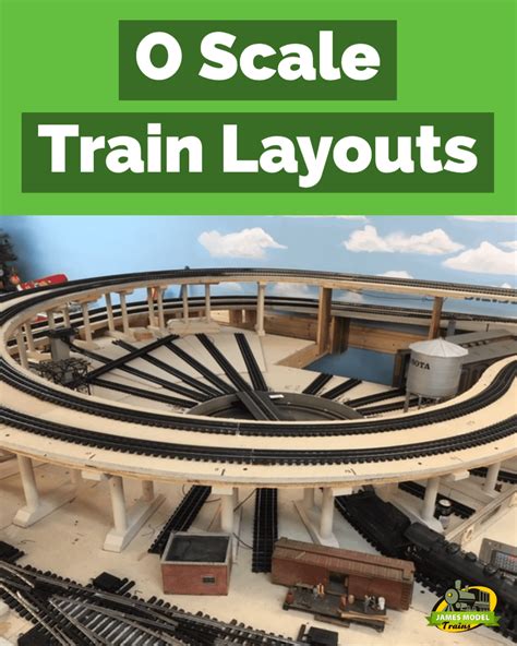 Image result for Simple O Scale Train Layouts