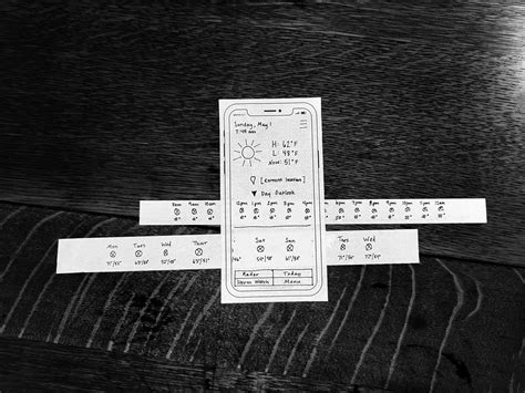 Example of Paper Prototype of Current Trends 的图像结果