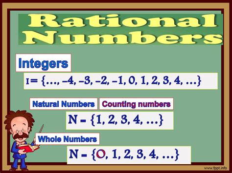 Image result for Example of Real Numbers
