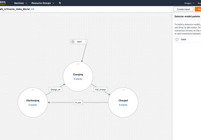 JavaScript Methods Diagram 的图像结果