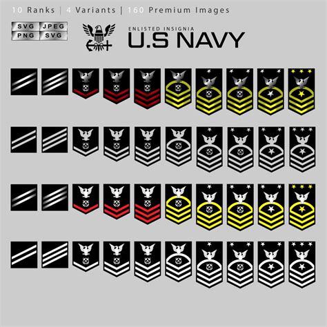 Navy Rank Chart 的图像结果