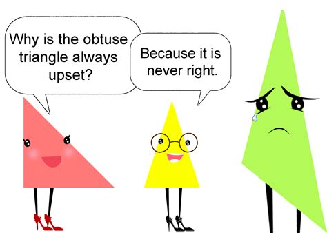 Obtuse Acute Triangle Clip Art