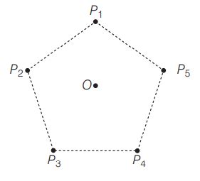5 charges each of magnitude 10-5 C and mass 1 kg are placed (fixed ...