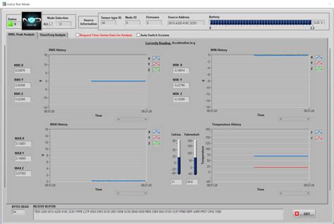 Industrial IoT Wireless Vibration & Temperature Sensor V2 MEMS at MG ...