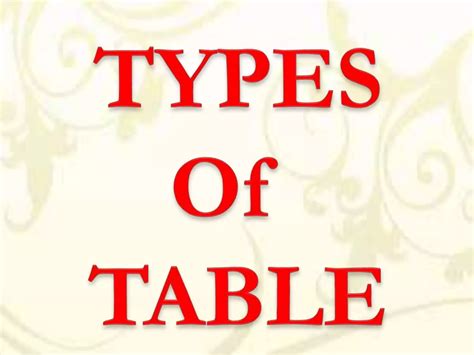 Image result for Tabular Chart Examples