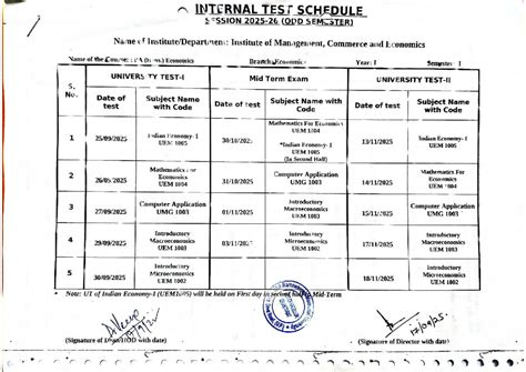 INTERNAL TEST SCHEDULE: ODD SEMESTER (Various Courses) - Studocu