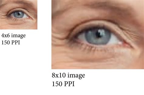 Resolution PPI 的图像结果