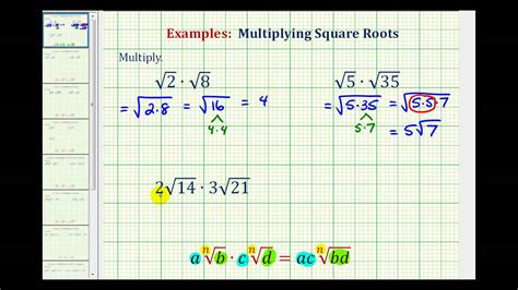 Image result for Multiplying Roots Rules