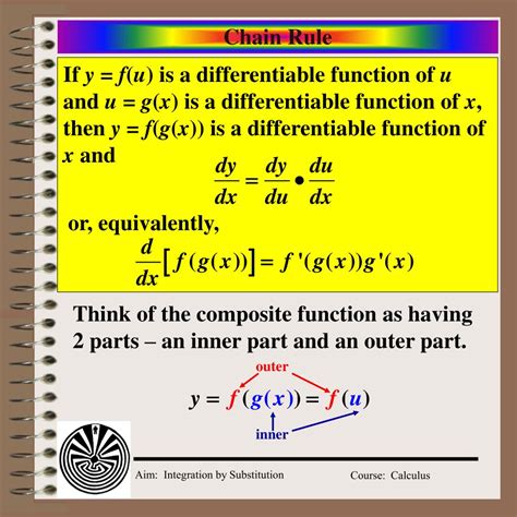 PPT - Aim: What is Integration by Substitution? PowerPoint Presentation ...