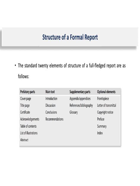 Image result for Report Introduction Structure