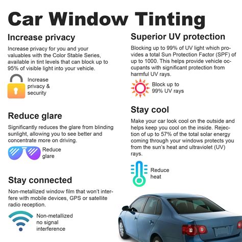 Llumar Car Tint Price Malaysia